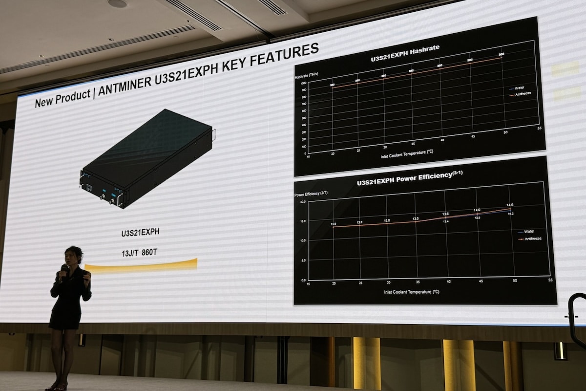 Hut 8 to Host 15 EH/s for Bitmain with Its New Bitcoin Miner U3S21EXPH