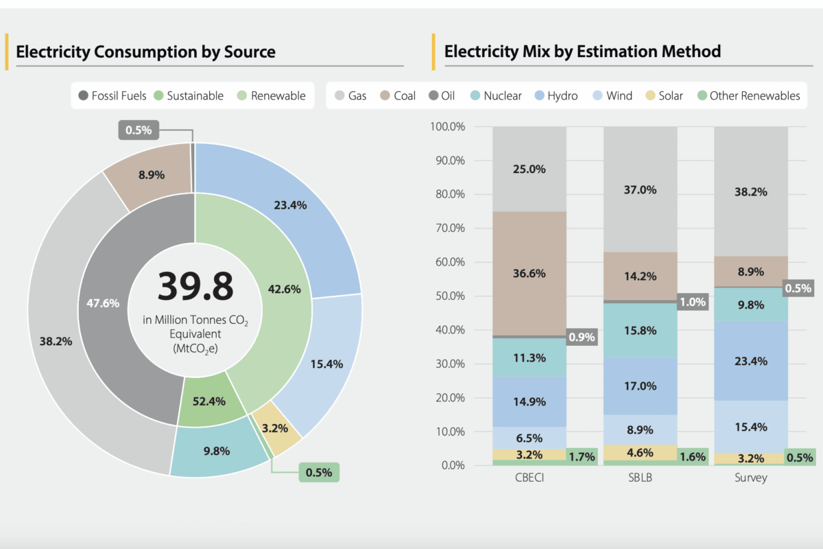 Miner Weekly: Elon, Bitcoin Is Green Now — Can We Pay for Teslas Again?