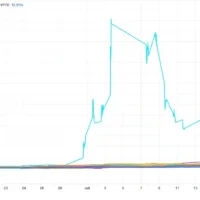 Miner Weekly: Crypto Treasuries Go Wild as Bitcoin Hashprice Stands Still eda0271f-8247-452e-9e26-c3c8ddd0b140_2085x1395