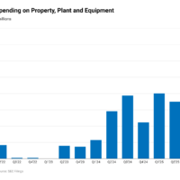 30GW Pipeline Boom: Miners Bet Big on AI—But Delivery Isn’t Monetization 30GW Pipeline Boom: Miners Bet Big on AI—But Delivery Isn’t Monetization