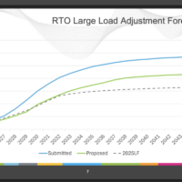 The Grid Is Drawing a Line: PJM Moves to Rein In the AI Power Boom – Miner Weekly The Grid Is Drawing a Line: PJM Moves to Rein In the AI Power Boom – Miner Weekly