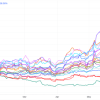 The Great Bitcoin Decoupling: Miners Rally as Backdoor AI Infrastructure Bets The Great Bitcoin Decoupling: Miners Rally as Backdoor AI Infrastructure Bets