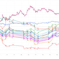 Miner Weekly: The AI Trade Cracked. Is Bitcoin Taking the Money Back? BTCUSD_2026-07-30_14-04-23